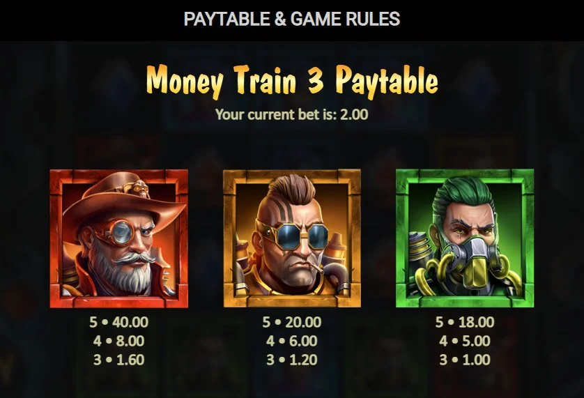 Money Train 3 paytable showing three premium character symbols and payout values